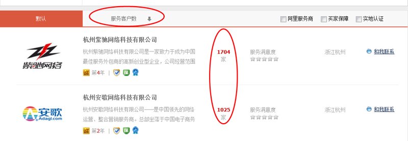 西安电子商务服务全解析:从网店托管到抖音小店代运营的落地路径