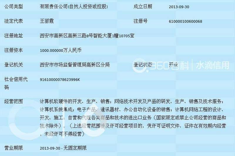 西安电子商务服务全解析：从网店托管到抖音小店代运营的落地路径